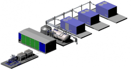 Engineered Products General Compression Industrial Air Compressors Nz